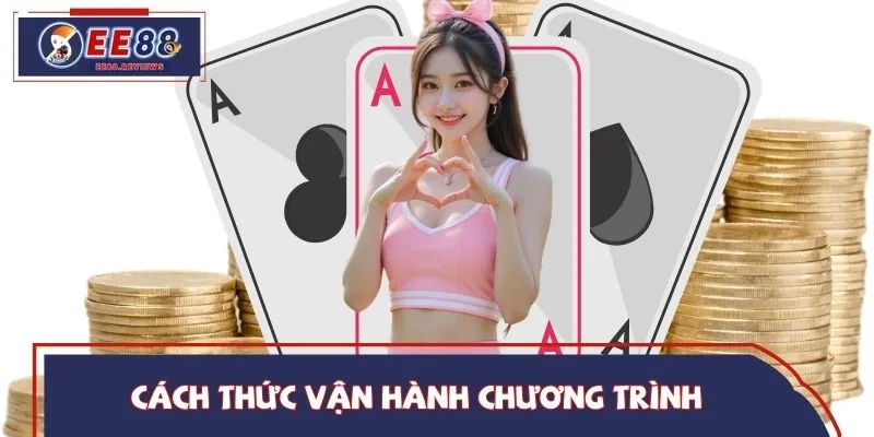 Cách thức vận hành chương trình hoàn trả tiền cược EE88